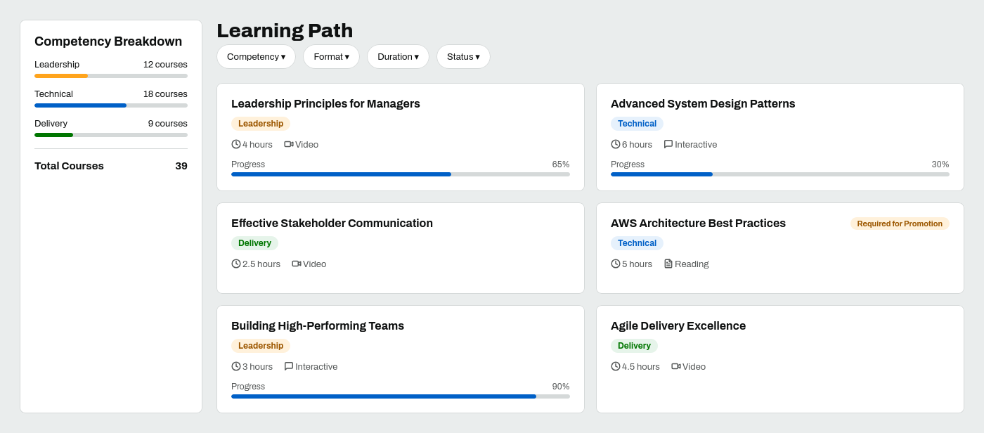 Learning Path: Course Catalog screen