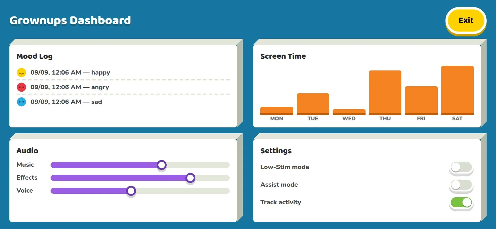 Grownups dashboard