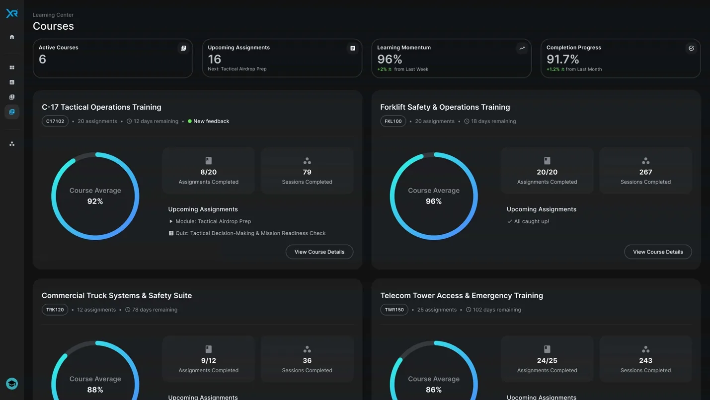 MassXR Courses Dashboard